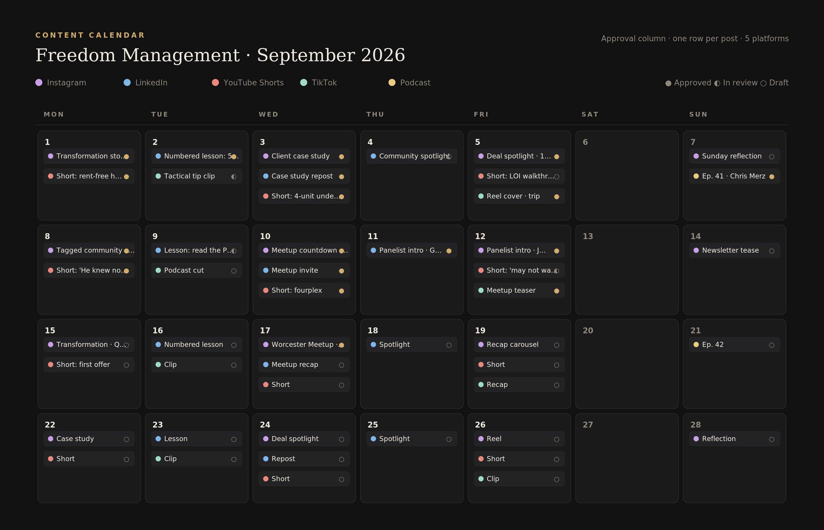 Content calendar